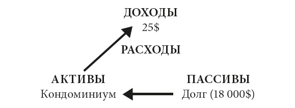 Иллюстрация к книге — Фейк [i_047.jpg]