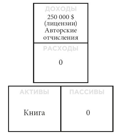 Иллюстрация к книге — Фейк [i_049.jpg]