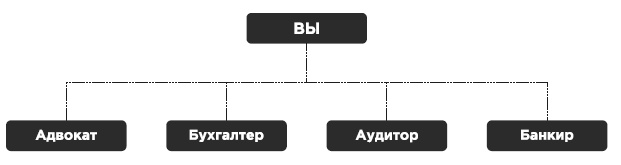 Иллюстрация к книге — Фейк [i_051.jpg]