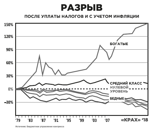 Иллюстрация к книге — Фейк [i_068.jpg]