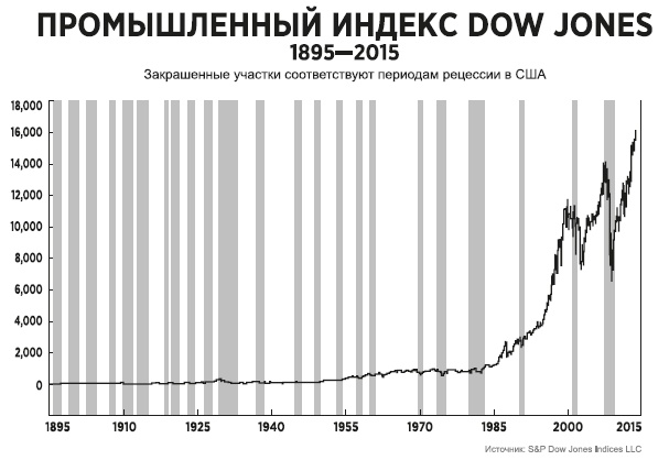 Иллюстрация к книге — Фейк [i_073.jpg]