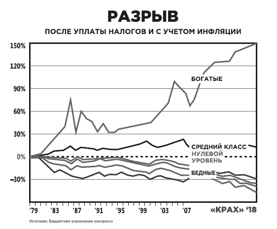 Иллюстрация к книге — Фейк [i_079.jpg]