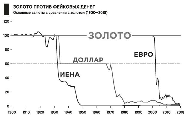 Иллюстрация к книге — Фейк [i_082.jpg]