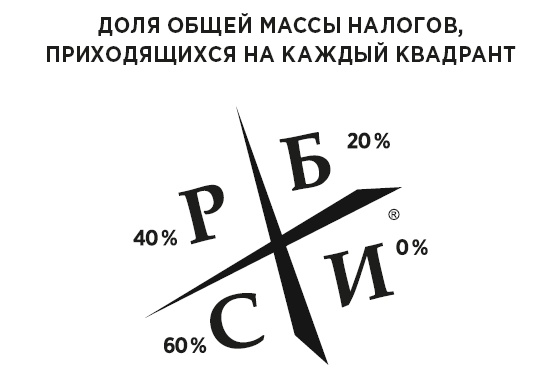 Иллюстрация к книге — Фейк [i_084.jpg]