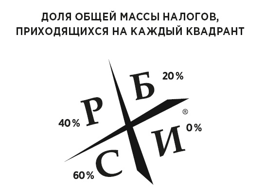 Иллюстрация к книге — Фейк [i_086.jpg]
