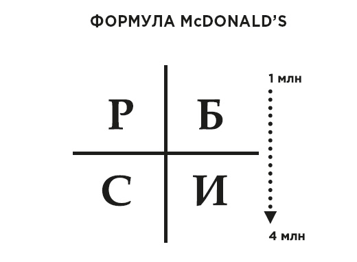 Иллюстрация к книге — Фейк [i_088.jpg]