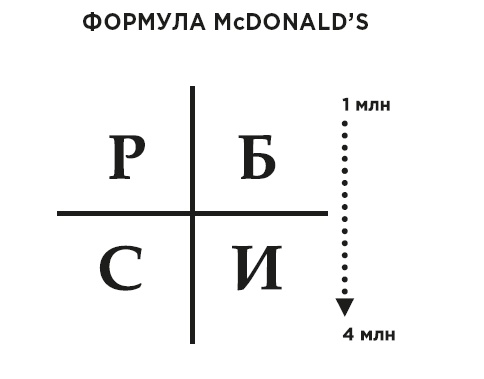 Иллюстрация к книге — Фейк [i_091.jpg]