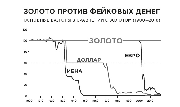 Иллюстрация к книге — Фейк [i_093.jpg]