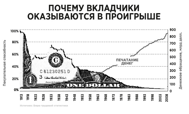 Иллюстрация к книге — Фейк [i_094.jpg]