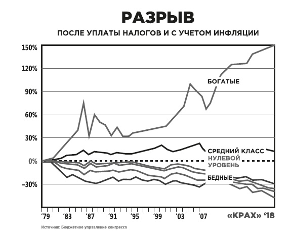 Иллюстрация к книге — Фейк [i_095.jpg]