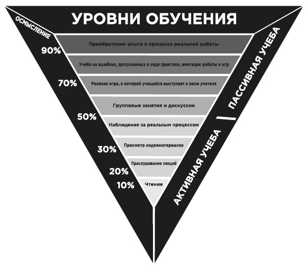 Иллюстрация к книге — Фейк [i_097.jpg]