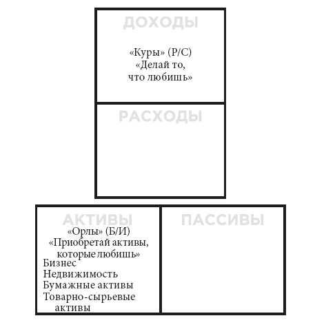 Иллюстрация к книге — Фейк [i_100.jpg]