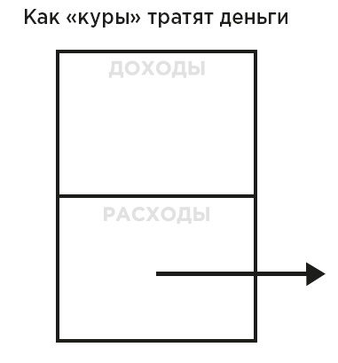 Иллюстрация к книге — Фейк [i_103.jpg]