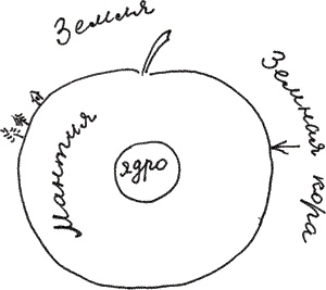 Иллюстрация к книге — Земля Обручева, или Невероятные приключения Димы Ручейкова [i_030.jpg]