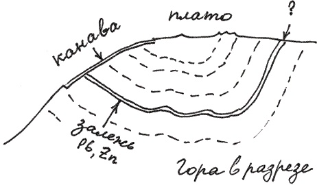 Иллюстрация к книге — Земля Обручева, или Невероятные приключения Димы Ручейкова [i_068.jpg]