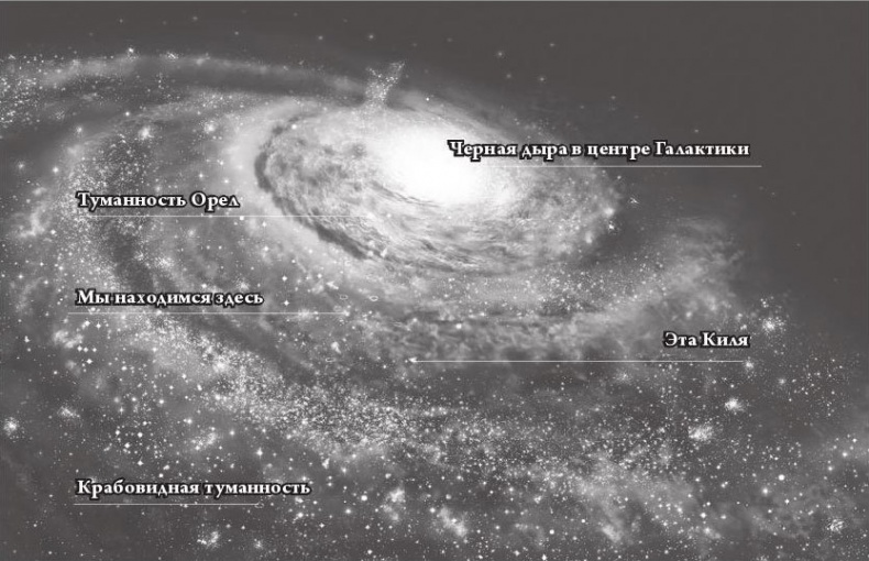 Иллюстрация к книге — Космос. От Солнца до границ неизвестного [i_009.jpg]