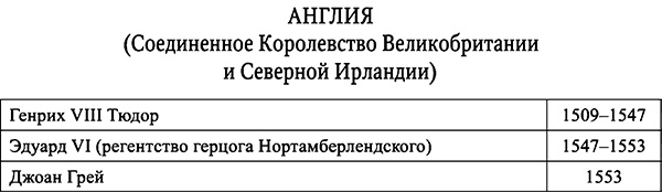 Иллюстрация к книге — Занимательные истории об истории [i_005.jpg]