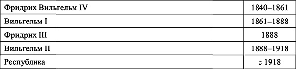 Иллюстрация к книге — Занимательные истории об истории [i_008.jpg]