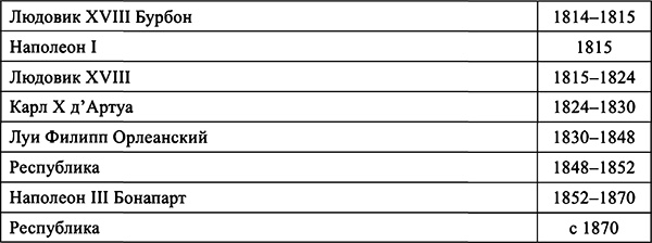 Иллюстрация к книге — Занимательные истории об истории [i_016.jpg]