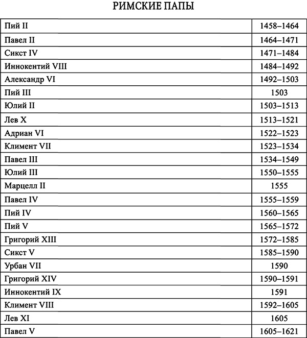 Иллюстрация к книге — Занимательные истории об истории [i_017.jpg]