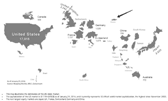 Иллюстрация к книге — Инвестиции без риска. Как заработать на жилье, образование детей и пенсию [i_016.jpg]