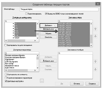 Иллюстрация к книге — Инвестиции без риска. Как заработать на жилье, образование детей и пенсию [i_053.jpg]