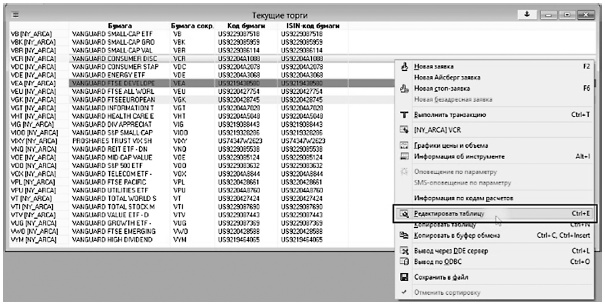 Иллюстрация к книге — Инвестиции без риска. Как заработать на жилье, образование детей и пенсию [i_056.jpg]