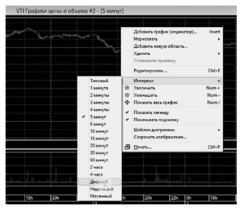 Иллюстрация к книге — Инвестиции без риска. Как заработать на жилье, образование детей и пенсию [i_061.jpg]