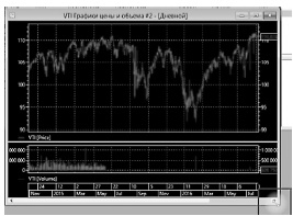 Иллюстрация к книге — Инвестиции без риска. Как заработать на жилье, образование детей и пенсию [i_062.jpg]