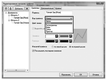 Иллюстрация к книге — Инвестиции без риска. Как заработать на жилье, образование детей и пенсию [i_064.jpg]