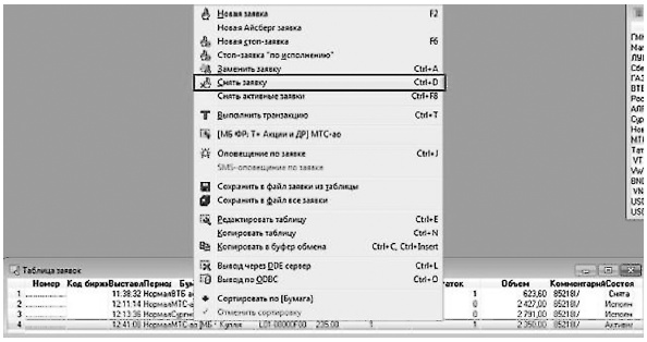 Иллюстрация к книге — Инвестиции без риска. Как заработать на жилье, образование детей и пенсию [i_074.jpg]