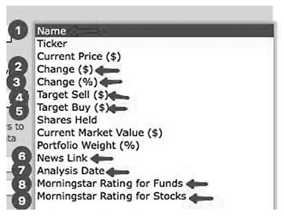 Иллюстрация к книге — Инвестиции без риска. Как заработать на жилье, образование детей и пенсию [i_093.jpg]