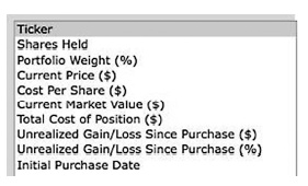 Иллюстрация к книге — Инвестиции без риска. Как заработать на жилье, образование детей и пенсию [i_097.jpg]