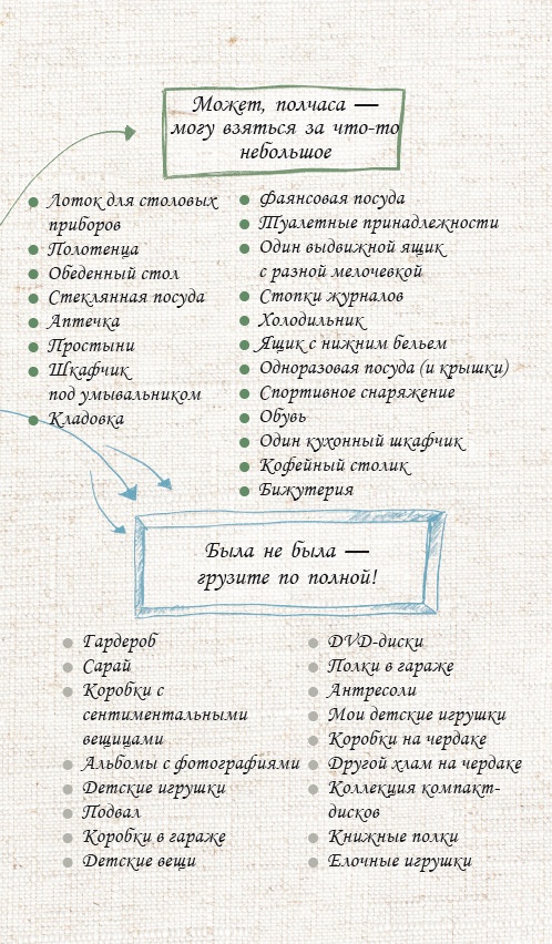 Иллюстрация к книге — Жить не спеша [i_023.jpg]