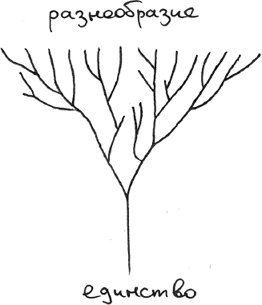 Иллюстрация к книге — Хлопок одной ладонью [i_020.jpg]