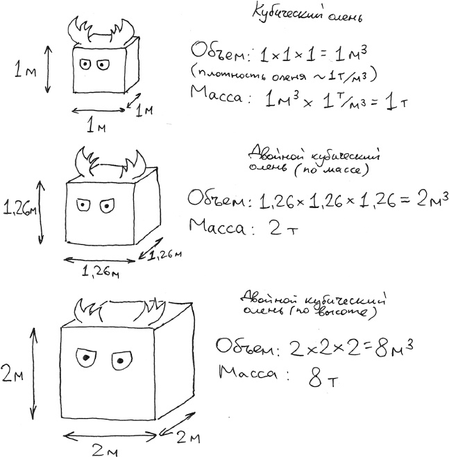 Иллюстрация к книге — Хлопок одной ладонью [i_071.jpg]