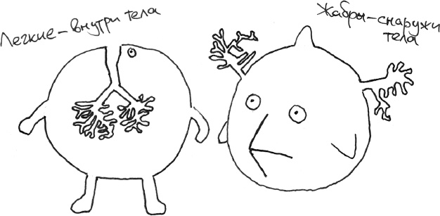 Иллюстрация к книге — Хлопок одной ладонью [i_072.jpg]