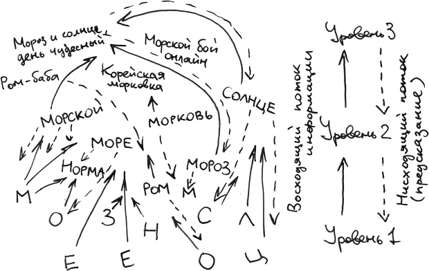 Иллюстрация к книге — Хлопок одной ладонью [i_116.jpg]