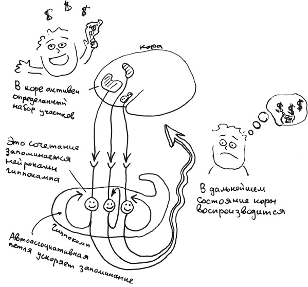 Иллюстрация к книге — Хлопок одной ладонью [i_122.jpg]