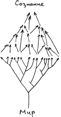 Иллюстрация к книге — Хлопок одной ладонью [i_145.jpg]