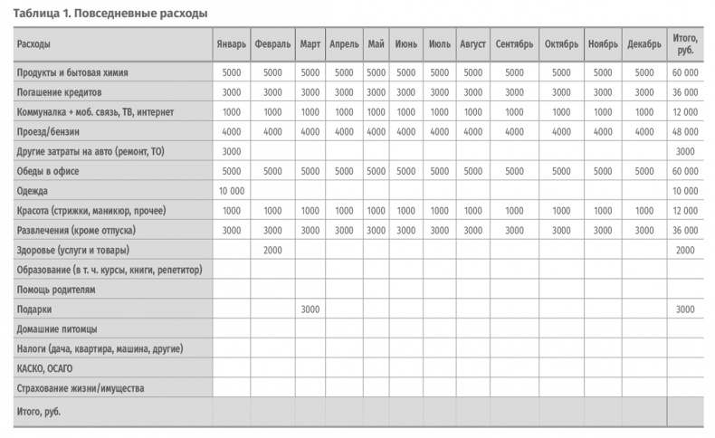 Иллюстрация к книге — Любить. Считать [i_001.jpg]