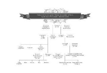 Иллюстрация к книге — Королева в тени [i_003.jpg]