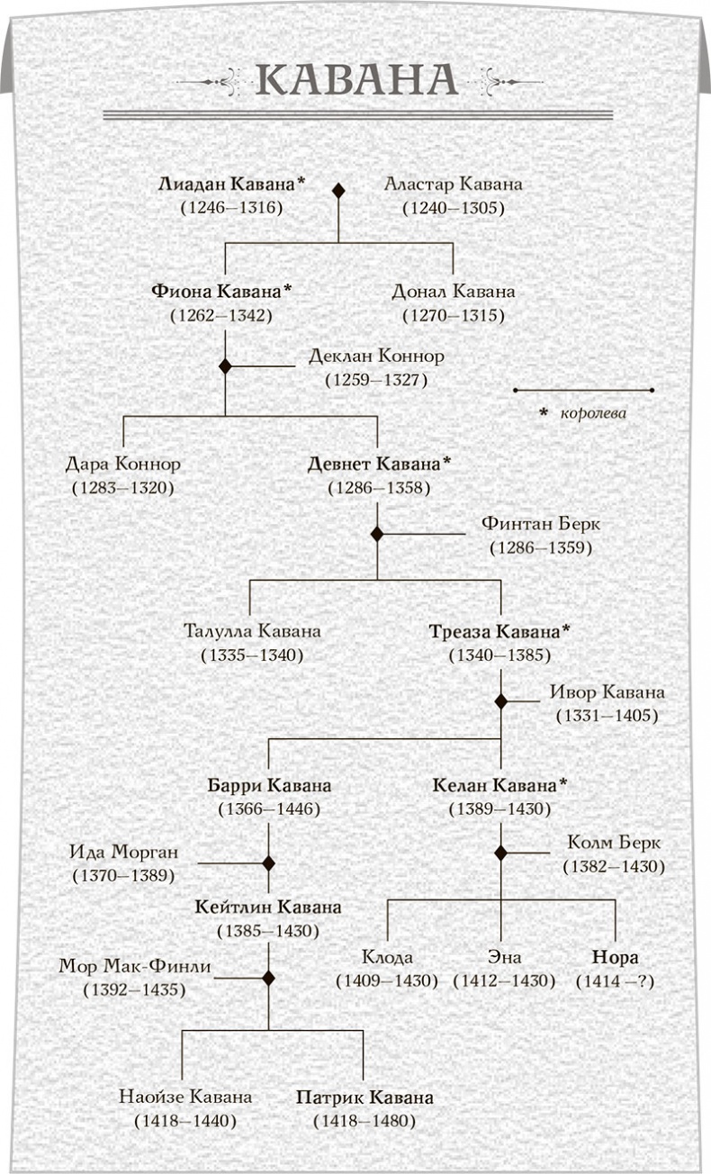 Иллюстрация к книге — Сопротивление королевы [i_003.jpg]
