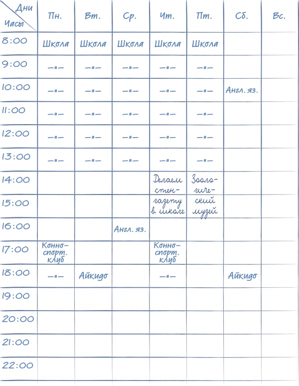 Иллюстрация к книге — Тайм-менеджмент для школьника. Как Федя Забывакин учился временем управлять [i_028.jpg]
