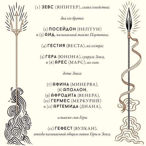 Иллюстрация к книге — Мифология. Бессмертные истории о богах и героях [i_005.jpg]