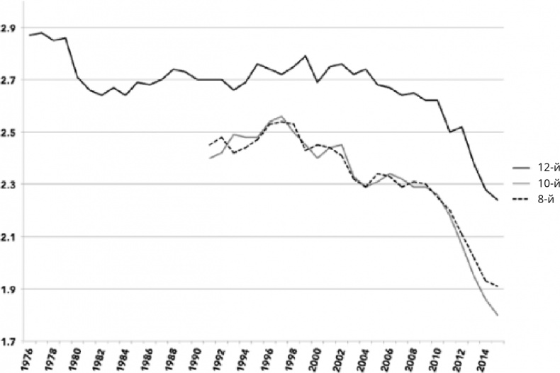 Иллюстрация к книге — Поколение I [i_002.jpg]
