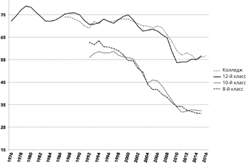 Иллюстрация к книге — Поколение I [i_008.jpg]