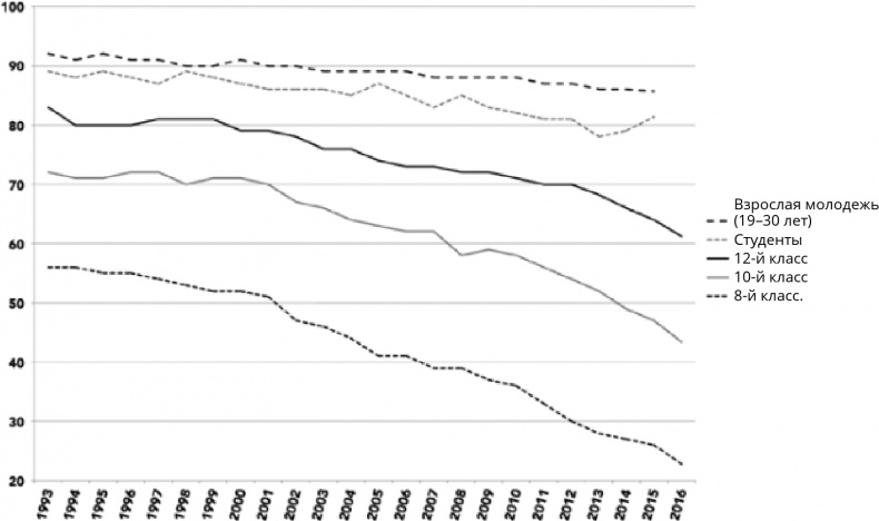 Иллюстрация к книге — Поколение I [i_011.jpg]