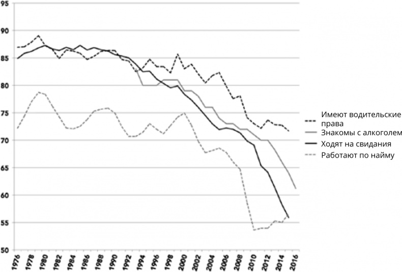 Иллюстрация к книге — Поколение I [i_014.jpg]