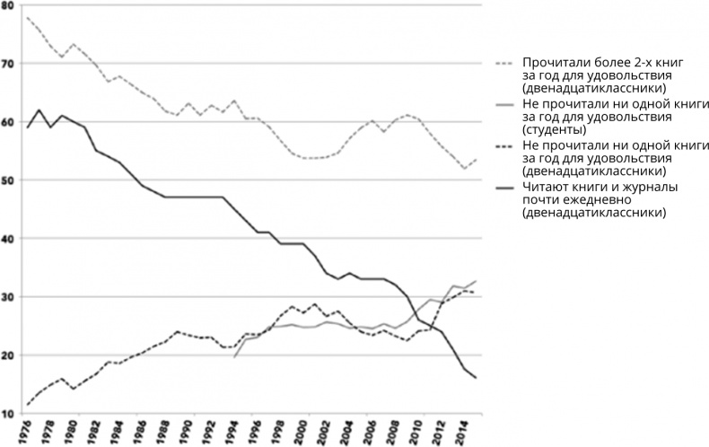 Иллюстрация к книге — Поколение I [i_020.jpg]